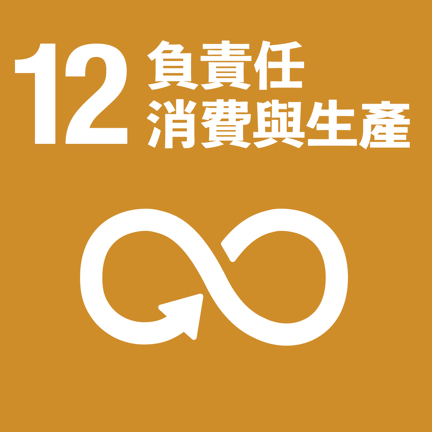 SDGs