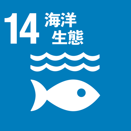 SDGs